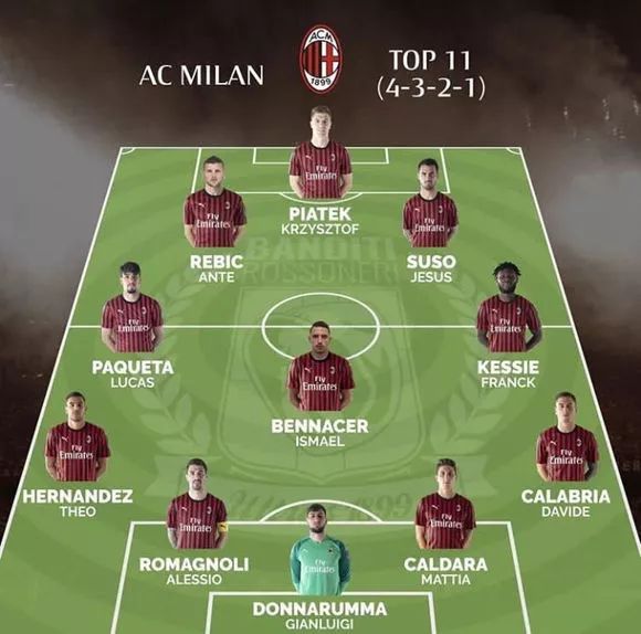 记者：金玟哉因牙齿和肌肉问题，也将缺席拜仁明日比赛（记者：金玟哉因牙齿及肌肉问题，也将无缘拜仁明日比赛）