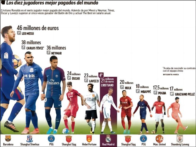 蓝军枪手 天王山之前 先在欧冠褪一层皮吧（天王山前夜，蓝军与枪手先在欧冠挨一场硬仗）